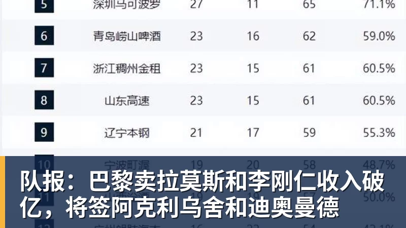 隆戈:莱奥未能靠世界杯提升身价米兰委托门德斯以6千万欧卖掉他 - 华体会体育 - 华体会体育·(中国)官方网站