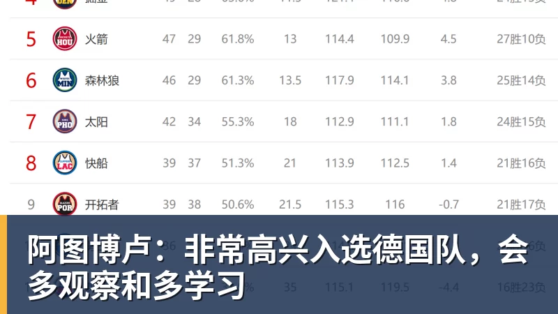 戈登：欧洲杯目标不是夺冠就不合格，英格兰有能力击败任何球队 - 华体会体育 - 华体会体育·(中国)官方网站